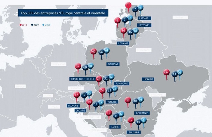 Top 500 des entreprises d’Europe centrale et orientale 2010