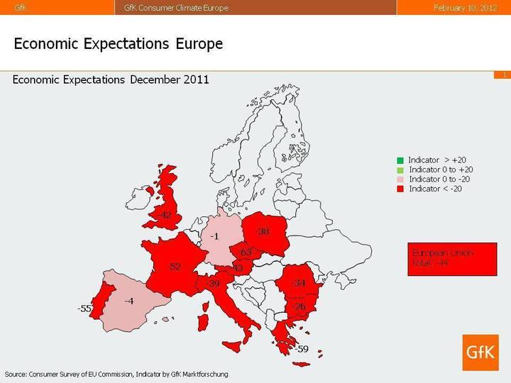 Worsening economic forecasts cause uncertainty among European consumers