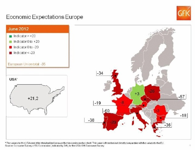 Europe: Escalation of Banking Crisis Dampens Economic Development