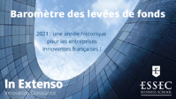 [LEVÉE DE FONDS] 2021 : une année historique pour les entreprises innovantes françaises ! 