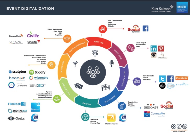 infographiste paris 18