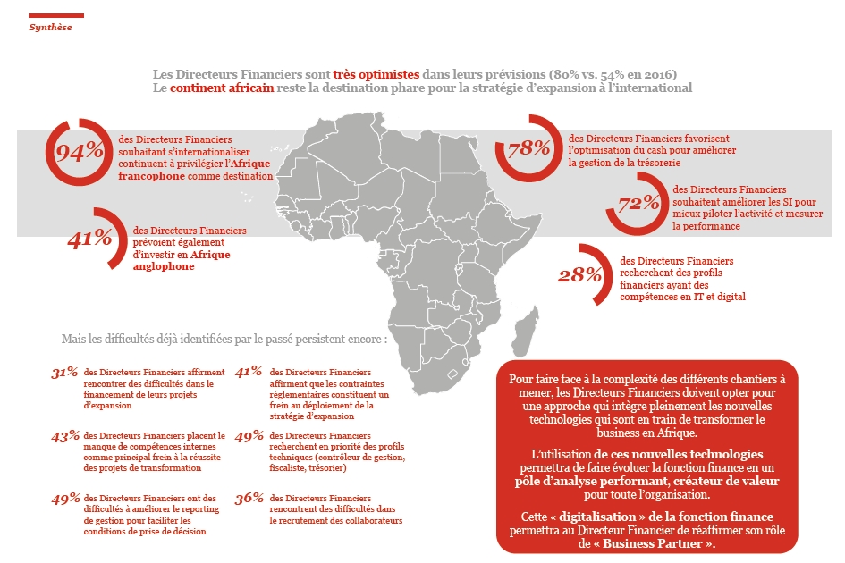 Afrique francophone : enjeux stratégiques et priorités 2017 du Directeur Financier