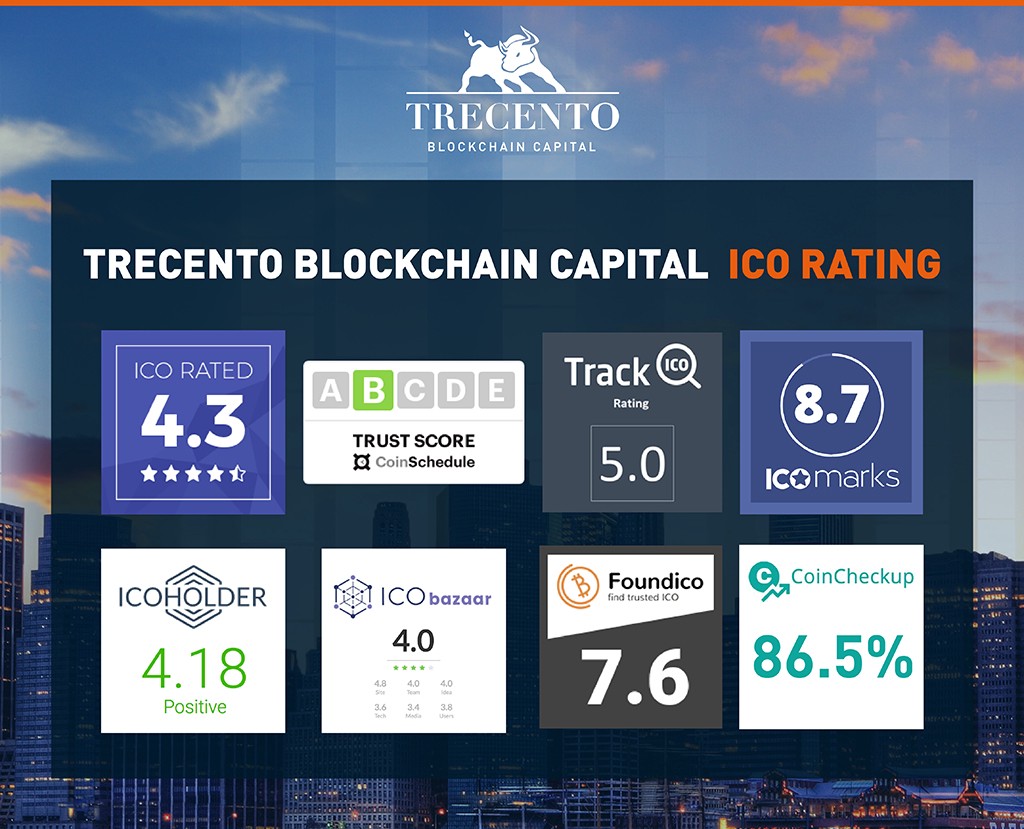 Trecento Blockchain Capital: Our ICO RATINGS