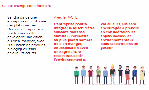 Get La Loi Pacte Redefinit La Place Des Entreprises Dans La Societe For iPhone Wallpaper La Loi Pacte Redefinit La Place Des Entreprises Dans La Societe For Android Free
