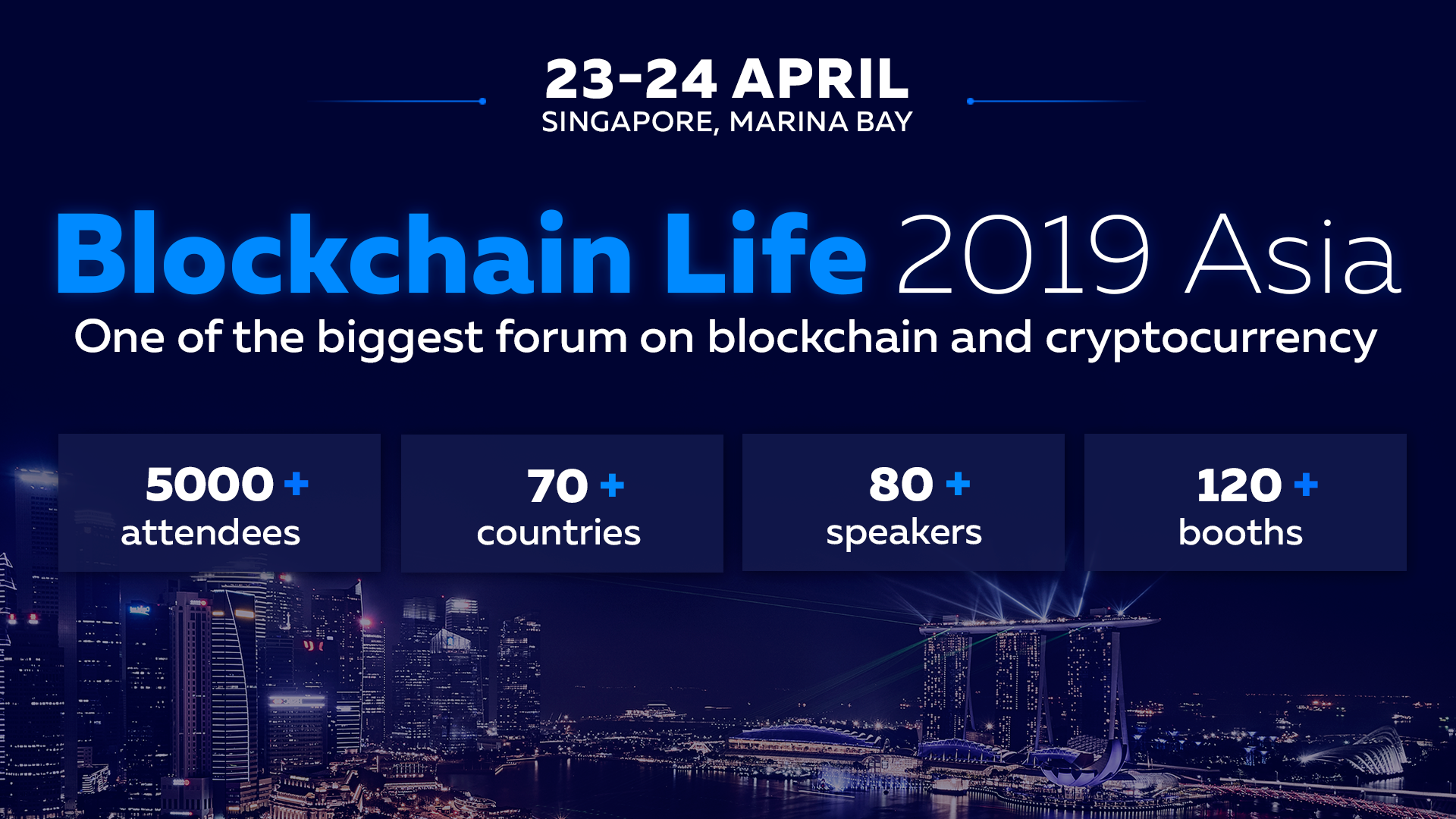 Singapore Hosts the Worldwide Crypto Forum - Blockchain Life 2019