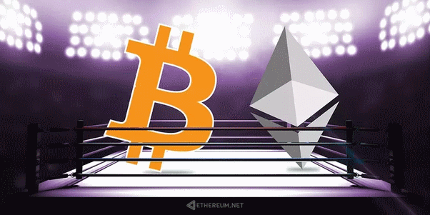 Does ethereum have a cap bets on games