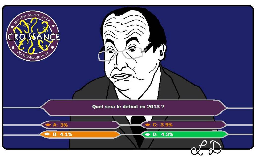 La douloureuse trajectoire budgétaire française de 2013