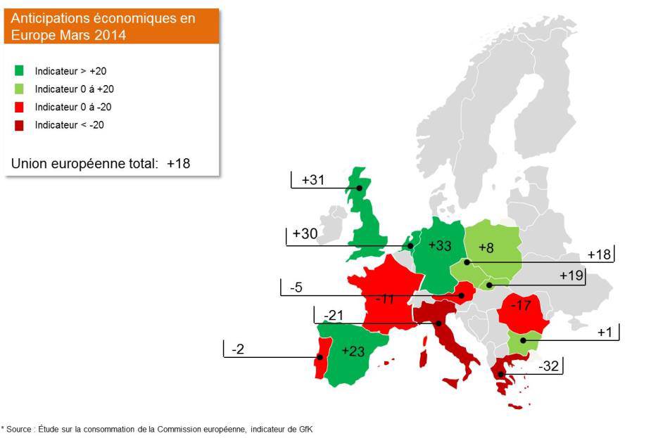 Climat de la consommation en Europe : l'optimisme l'emporte