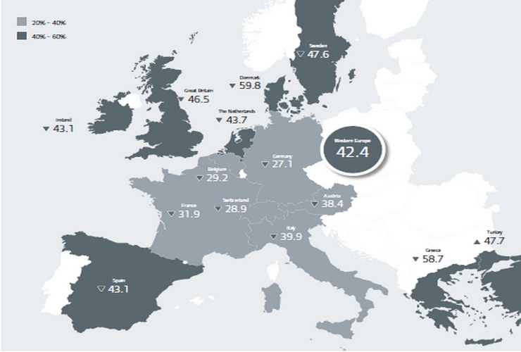 Le risque d'impayé en Europe de l'Est pourrait s'aggraver en 2014