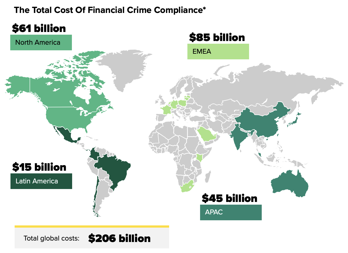 La criminalité financière coûterait plus de 206 milliards de dollars US aux établissements financiers