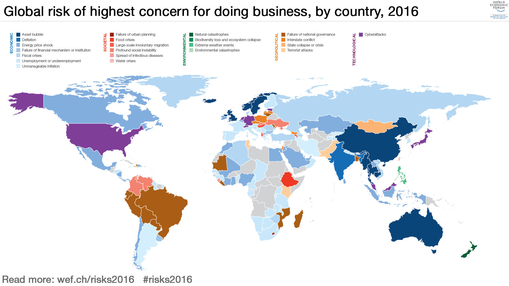 2016: Top global risks (World Economic Forum)