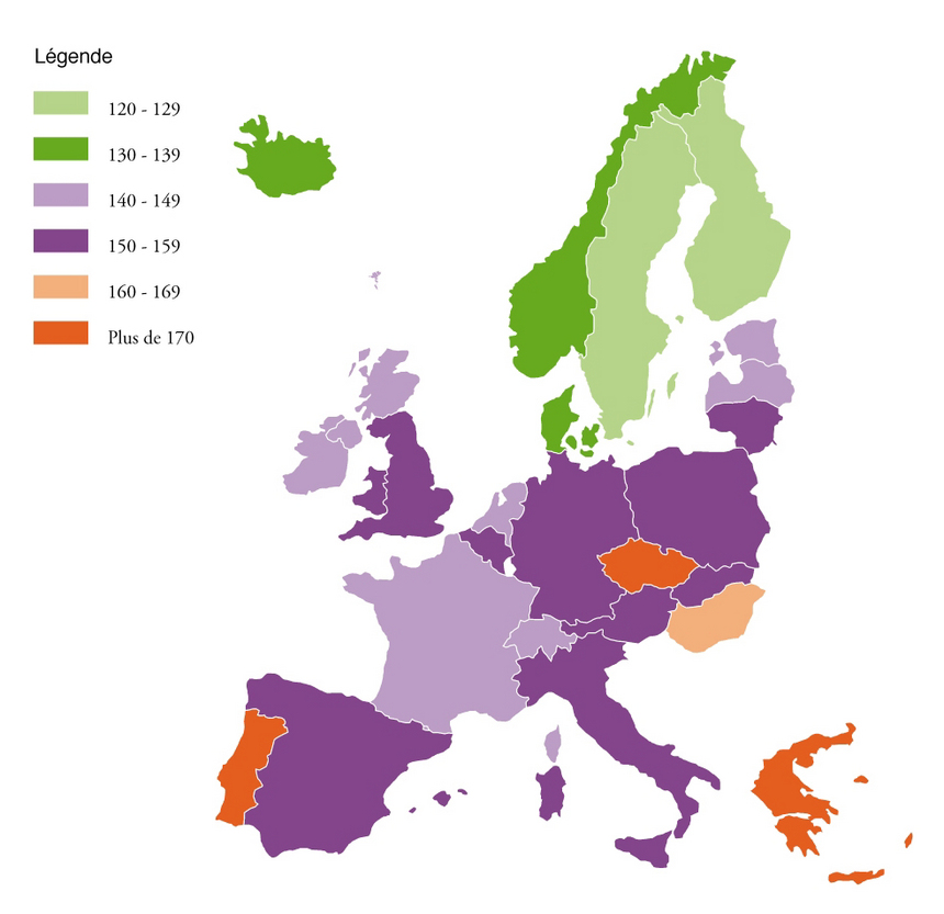 Le risque d'impayé en Europe (EPI 2008, Intrum Justitia)