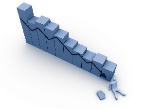 Défaillances d'entreprises : + 5% au 1er semestre 2008
