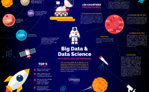 Etude Big Data &amp; Data Science 2017