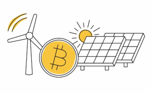 Is Bitcoin energy money? 
