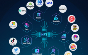 NFT – Next Fascinating Thing for Corporates across Industries
