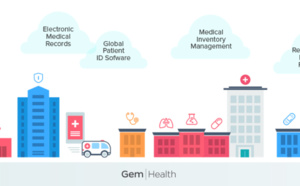 Gem: Why We’re Building the Blockchain for Healthcare